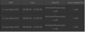 ต้อนรับเทศกาลตรุษจีนปี 2021 กับการหมุนวงล้อลุ้นโชค